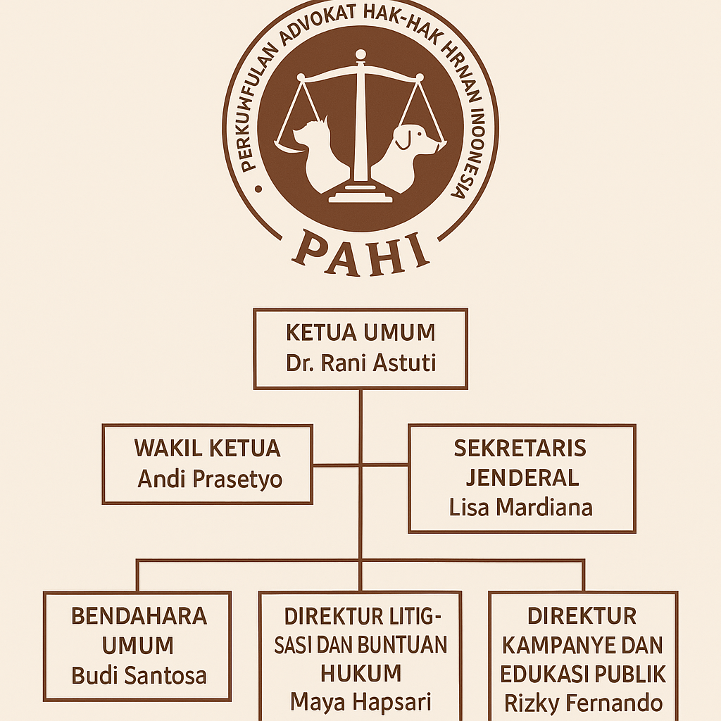 PAHI CABANG SELUMA